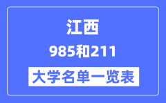 江西有哪些大学是985和211？江西985和211高校名单一览表