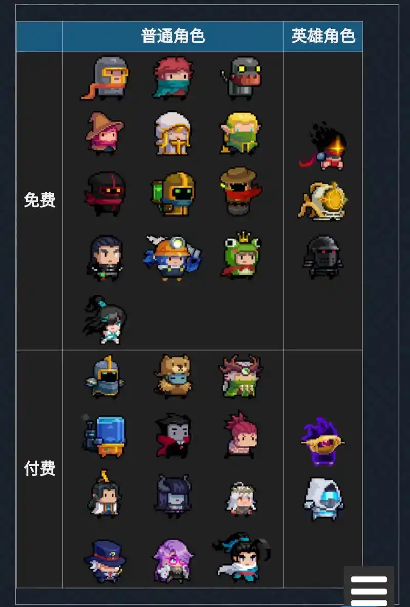 元气骑士机器人皮肤怎么获得 末日科技实验体获取攻略